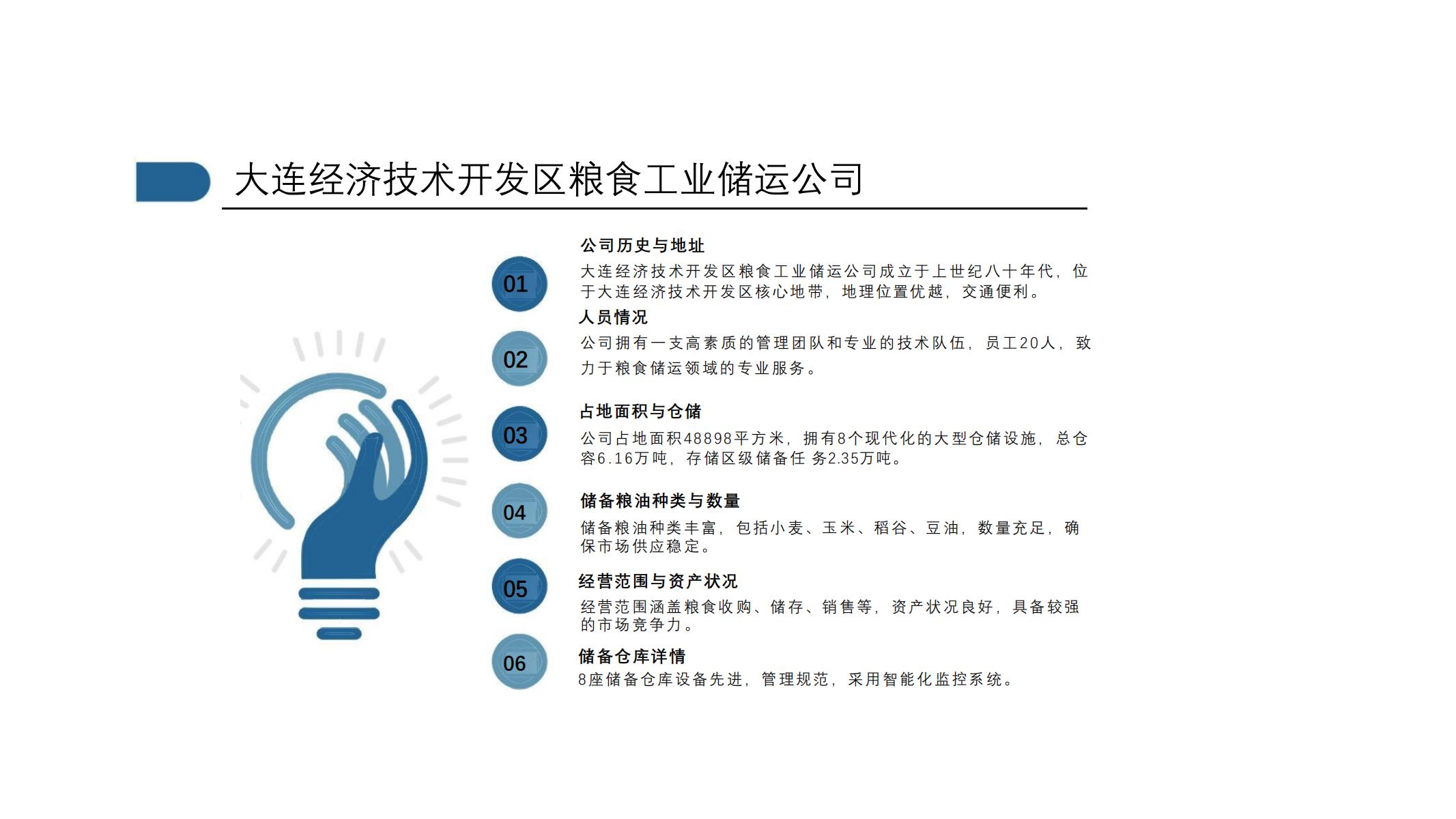 粮食集团企业简介_06.jpg